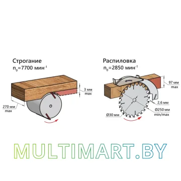 Циркулярно-фуговальный станок Белмаш Могилев-2.4 (S005A) картинка 15